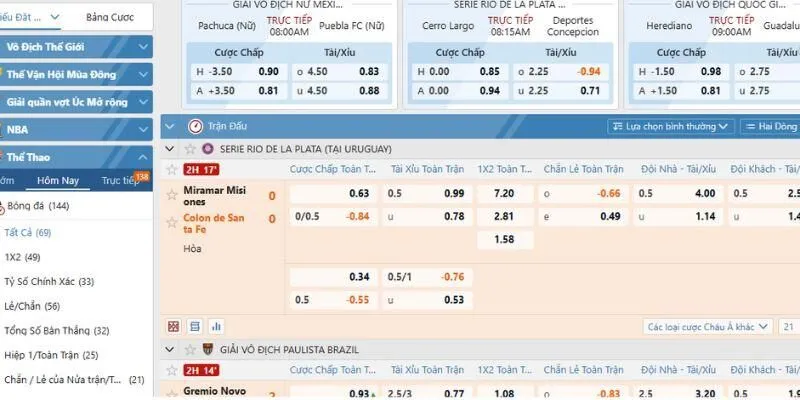 Bí quyết cá cược bóng đá cho người mới