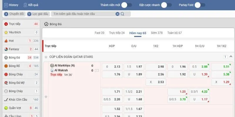 Chia sẻ một số mẹo cá cược thể thao thông minh