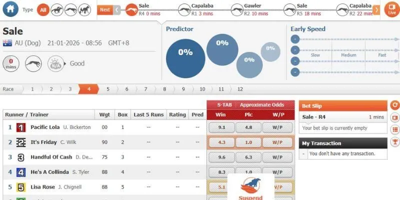 Kèo Tỷ Số MCW18